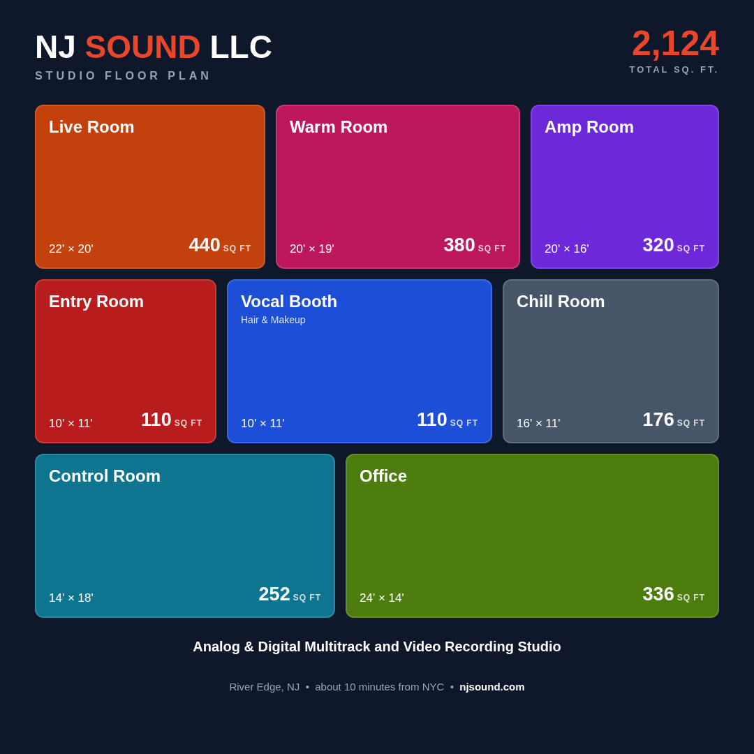 NJ Sound LLC studio floor plan: Live Room, Warm Room, Amp Room, Entry Room, Vocal Booth, Chill Room, Control Room and Office